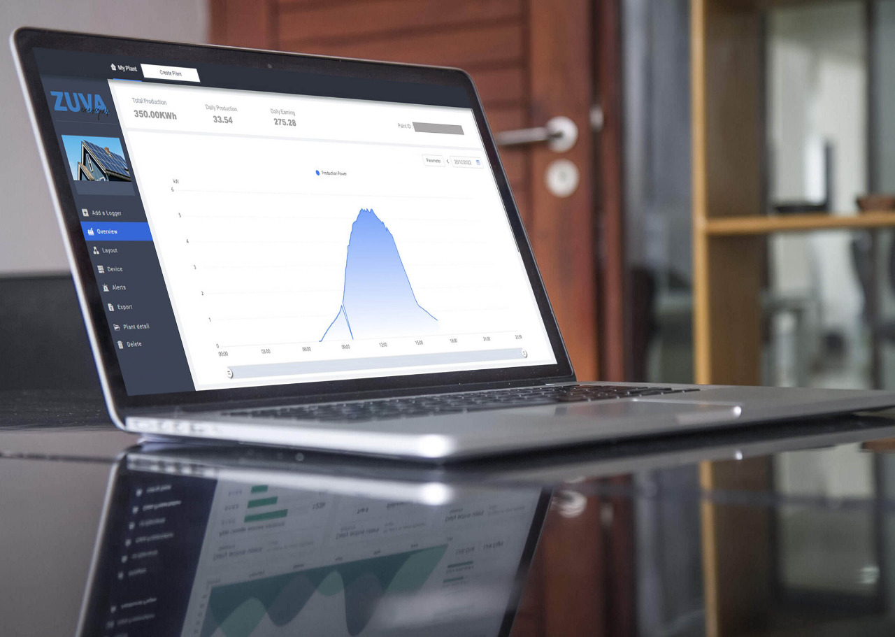 Online Monitoring